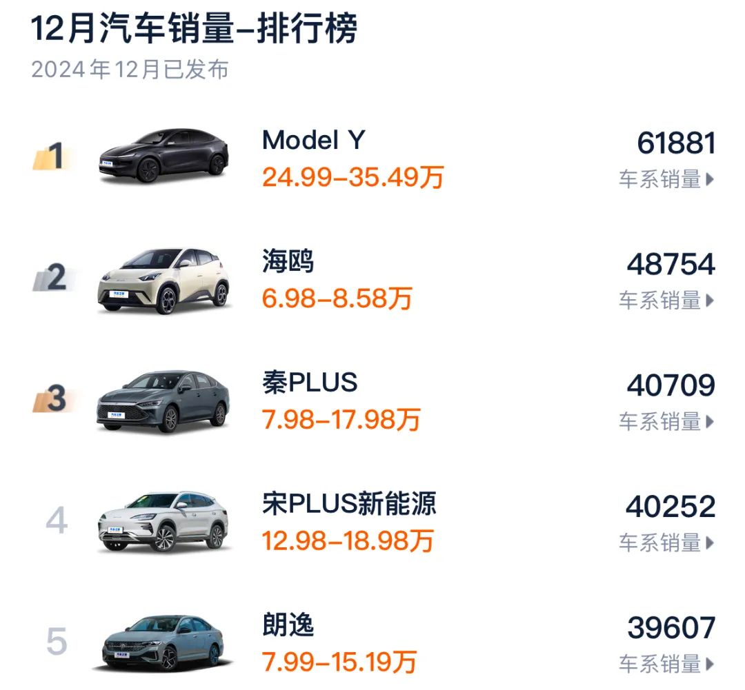 預(yù)定全球銷冠？煥新版Model Y美九游體育否貴否值否？
